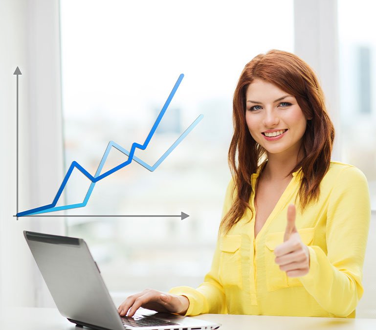 Not Your Ordinary Performance Marketing Company